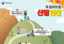 봄날 산행 때는 미끄러짐 조심…실족사고 가장 많아