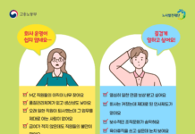 경기도 제조업의 경쟁력, 일터혁신에서 찾다